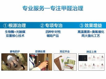 守護清新空氣與健康信用 京滬兩地專業服務指南