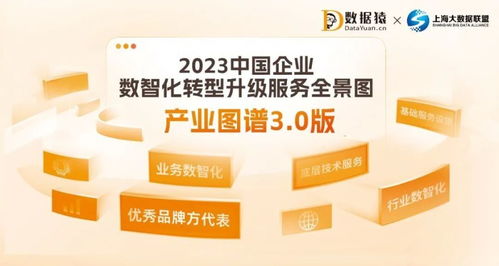 2023中國企業數智化轉型升級服務全景圖3.0正式發布 賦能個人信用修復新藍海